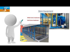 Sıcak daldırma galvanizleme ekipmanı