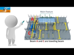 DOKLANABİLİR TİP SICAK DALDIRMA GALVANİZ TESİSİ İMALATI