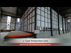 Sıcak Dip Galvanizing Line Turnkey Projesi