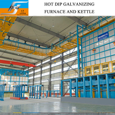 Environmental Friendly Hot Dip Galvanizing Furnace with High Velocity Pulse Firing System and Smart Control for Galvanizing Production Line