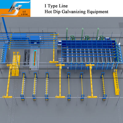 Kalite  I Type Hot Dip Galvanizing Equipment Production Line Fabrika