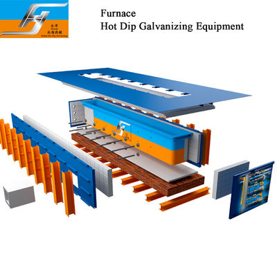 Kalite  High Velocity Hot Dip Galvanizing Production Line Fabrika